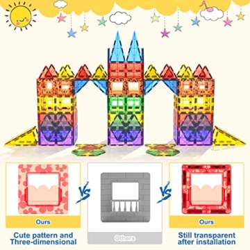 Coodoo Magnetbausteine 60er Set – Kreatives Lernspielzeug