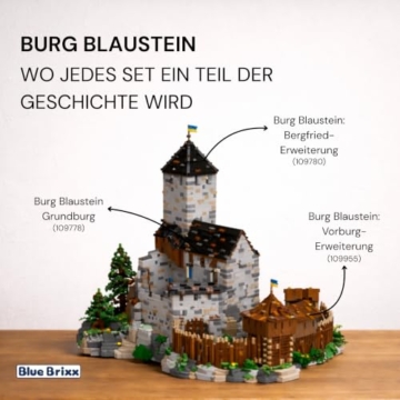 BlueBrixx Burg Blaustein, 5562 Klemmbausteine, mittelalterliche Grundburg - 6