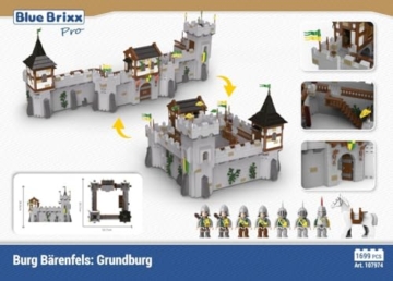 BlueBrixx Pro 107974 – Burg Bärenfels: Grundburg