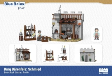 BlueBrixx Burg Bärenfels: Schmied Pro 108395 Box Rückseite