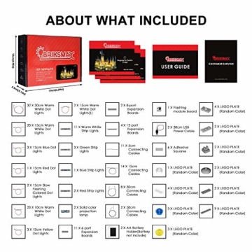 BRIKSMAX Led Beleuchtungsset für LEGO Harry Potter Schloss Hogwarts,Kompatibel Mit LEGO 71043 Bausteinen Modell - Ohne LEGO Set - 7