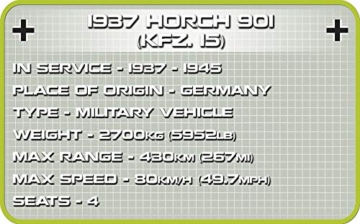 COBI 1937 Horch 901 (Kfz.15) – Wehrmachts-Geländewagen