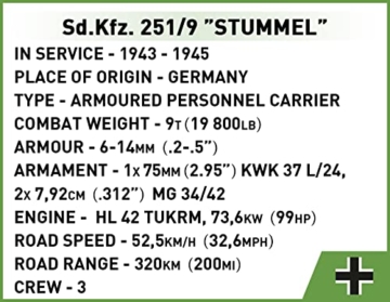 COBI 2283 Sd.Kfz. 251/9 Stummel Details