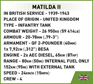 Cobi 2284 Battle of Arras 1940 Matilda II vs Panzer 38(t)