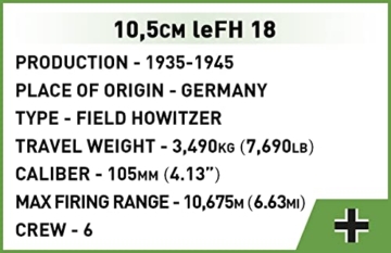 COBI 2292 10,5-cm-leichte Feldhaubitze 18