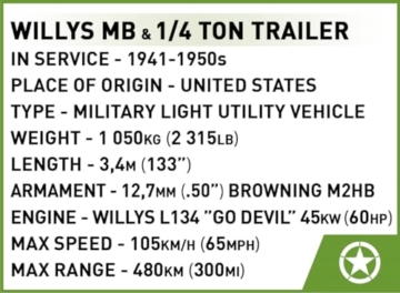COBI 2297 Willys MB & Trailer Jeep