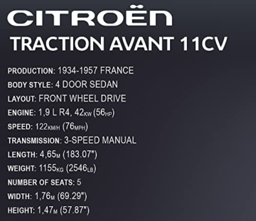 COBI 24337 Citroën Traction Avant 11CV 1:12