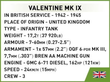 Cobi 2740 Executive Museum Set-PAZER I,Valentine IX,Renault R35 - 9