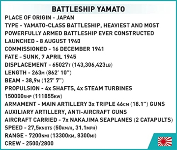 COBI 4833 Yamato Historical Collection World War II