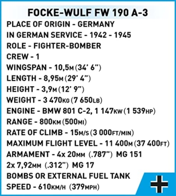 COBI 5741 Focke-Wulf FW 190-A3 Details