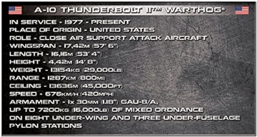 COBI 5812 A10 Thunderbolt II Warthog