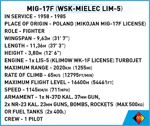 COBI 5825 LIM-5 (MiG-17F) – East Germany Air Force