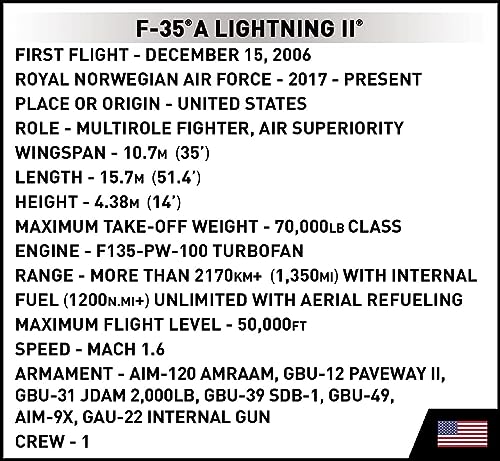 COBI 5832 F-35A Lightning II Poland Details