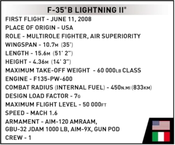 COBI.Bike F-35B STOVL Lightning II, Grau Metallisch - 9
