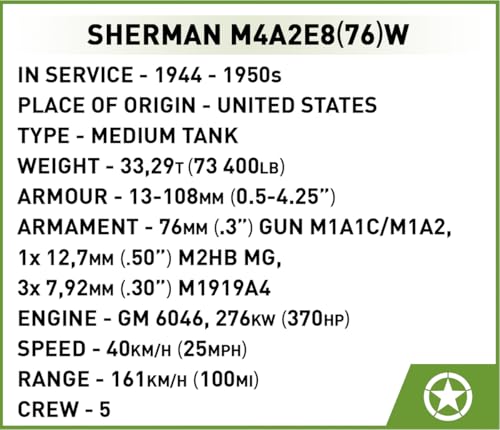 COBI 3118 Sherman M4A2E8 (76)W – Der legendäre „Easy Eight“ als Klemmbausteinmodell