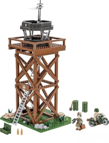 COBI.bike U.S. Control Tower - 4