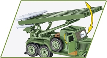 COBI 2280 BM-13 Katyusha (ZIS-6) Raketenwerfer