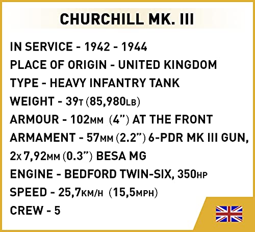 COBI Churchill Mk. III (3046) – Britischer Panzer