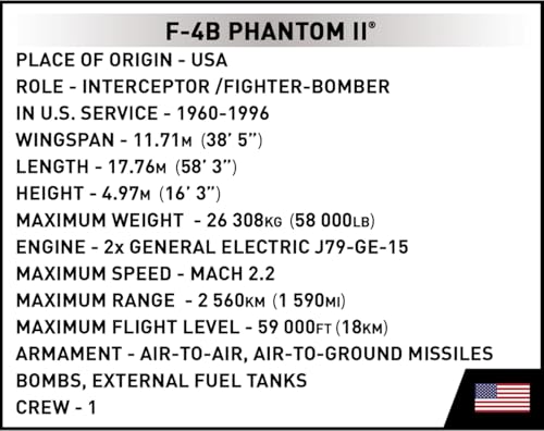 COBI F-4 Phantom II (5897) – Überschall-Kampfflugzeug