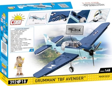 COBI Grumman TBF Avenger, Einheitsgröße - 11