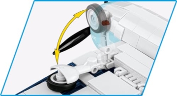 COBI Grumman TBF Avenger, Einheitsgröße - 5