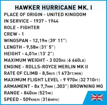 COBI Hawker Hurricane Mk.I (Set 5866)