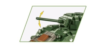 COBI M4A1 Sherman – Amerikanischer Panzer des 2. Weltkrieg (COBI-3126) Kanone