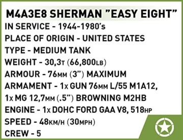 COBI 2711 M4A3E8 Sherman Panzer Details