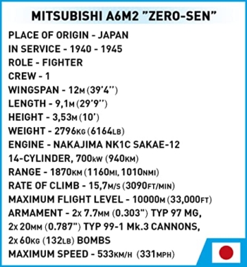COBI Mitsubishi A6 M2 Zero-Sen (Set 5727)
