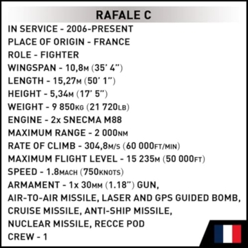 COBI RAFALE C, 12.2 inches x 10 inches x 4.8 inches, Grau - 7