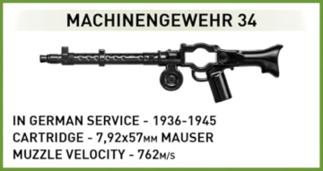 COBI Sd.Kfz. 124 WESPE Executive, Grün, Braun, Schwarz, 3.5 inch x 7.3 inch - 16