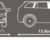 COBI Skoda Kodiaq VRS, 13.5 cm x 6.5 cm x 5 cm - 4