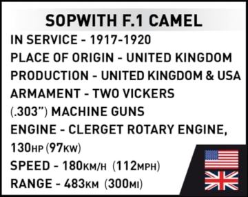 COBI Sopwith F.1 Camel - 12