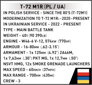 COBI T-72 Mir (PL/UA), Einheitsgröße, Camo - 10