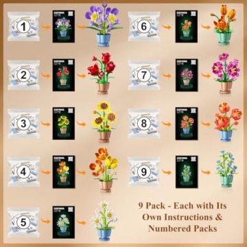 CUBIMANA 9 Blumen Bausatz 3,6MM Mini Bausteine Botanicals Collection Bausteinspielzeug, Künstliche Blumenpflanzen Bauset für Home Büro Deko, Geschenk für Erwachsene Kinder Mädchen ab 12+(1362 Stück) - 5
