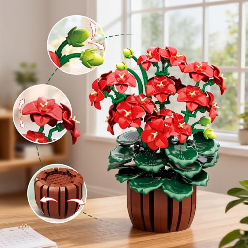 CUBIMANA Geranien-Bausatz SC8809 – Blütenpracht