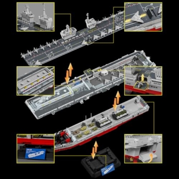 DUANT 39045 Typ 076 Amphibische Assault Ship Bausteine Set, 4526 Teile der Militärserie 1:300 Skala Schlachtschiff Modell Bausteine Set, Erwachsene Sammelspielzeug Geschenk Schlachtschiff Modell - 3