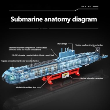DUANT 628020 941 Modell Atom-U-Boote Bausteine Bausatz, 4474 Stück Militär Atom-U-Boot-Komponenten von Kriegsschiffen, Sammelbar Zeigen Sie U-Boot Modelle Spielzeug und Geschenke - 5
