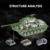 DUANT 97011 M26 Pershing Heavy Tank Baustein Set, Militär Panzer Modell Spielzeug Kit, 1703 Stück Erwachsene MOC Panzer Fahrzeug Modell Kit, Militär Enthusiast Baustein Spielzeug Geschenk - 7