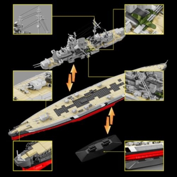 DUANT WW2 Bismarck Schlachtschiff Bausteinset, Eines der Militärserie Deutsche Bismarck Groß kriegsschiffe, Geeignet für Erwachsene MOC Spielzeug Geschenk Klemmbausteine Technik Schiff (39057) - 3