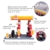 JAMARA 402858 CADA Shell Tankstelle Bricks, für Kinder Technik Spielzeug ab 8 Jahre, Geschenkidee für Kids, Klemmbausteine Set, Fördert Feinmotorik und technisches Verständnis - 4
