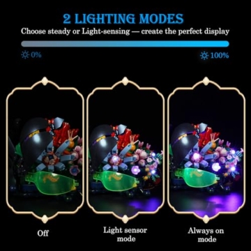 JMBricklayer LED-Beleuchtungsbausatz, 2x6 aufleuchtende Steine mit Lichtsensor-Modus, DIY-Beleuchtungsbaustein-Zubehör Dekorations-Spielset kompatibel mit gängigen Marken, Blau - 4