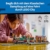 LEGO City Klassischer Dampfzug Spielzeug - STEM Modellbausatz - Set mit Bahnhof, Schienen, Führerstand Steuerung, Haltesignal und 5 Minifiguren - Geburtstagsgeschenk für Jungen ab 7 Jahren - 60511 - 2