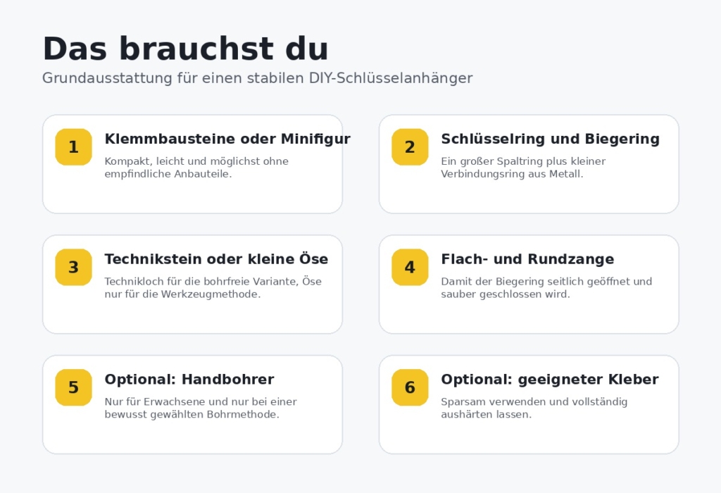 Materialliste zum LEGO Schlüsselanhänger selber machen