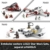 LEGO Star Wars 75403 Grogu in Seiner Repulsorwiege aus The Mandalorian - Minifigur zum Sammeln - Modell zum Bauen, Spielen und Ausstellen - Wohn-Deko - Geschenk für Jungen und Mädchen ab 10 Jahren - 8