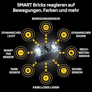 LEGO Star Wars 75420 SMART Play: Lukes Landspeeder - Kompatibles Interaktives Spielzeug inkl. SMART Tag und Luke Skywalker Minifigur - Geschenkidee für Jungen, Mädchen & Erwachsene Fans ab 6 Jahren - 8