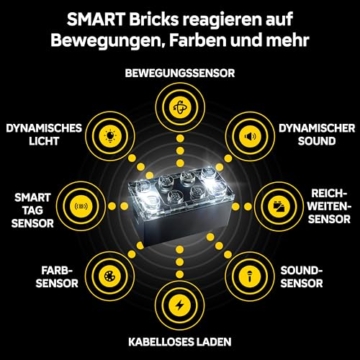 LEGO Star Wars 75421 SMART Play: Darth Vaders TIE Fighter - Interaktives All-in-1 Spielset mit SMART Brick, Tag, Minifigur & Ladegerät - Geschenk für Jungen, Mädchen ab 8 Jahren und Erwachsene Fans - 9