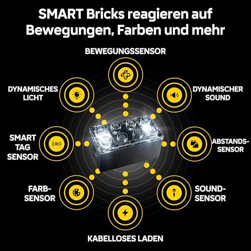 LEGO® Star Wars 75427 A-Wing und das Duell im Thronsaal