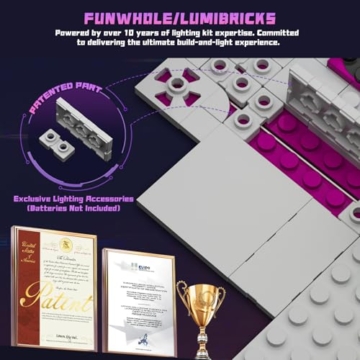 Lumibricks Cyber Couture Galleria (Set 17007)