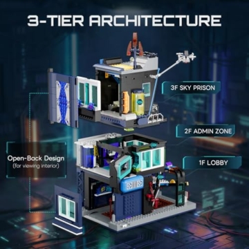 LUMIBRICKS Cyberpunk Police HQ Klemmbausteine mit LED-Beleuchtung, 1716 Teile Futuristische Polizeistation, Modulares Cyberpunk-Gebäude mit 3 Etagen, Bauset für Erwachsene und Jugendliche ab 16 Jahren - 2